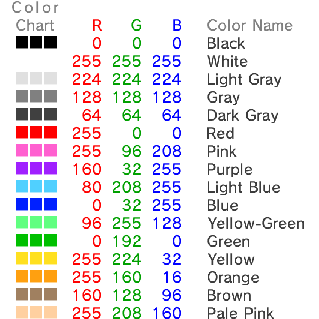 Rgb Values Chart